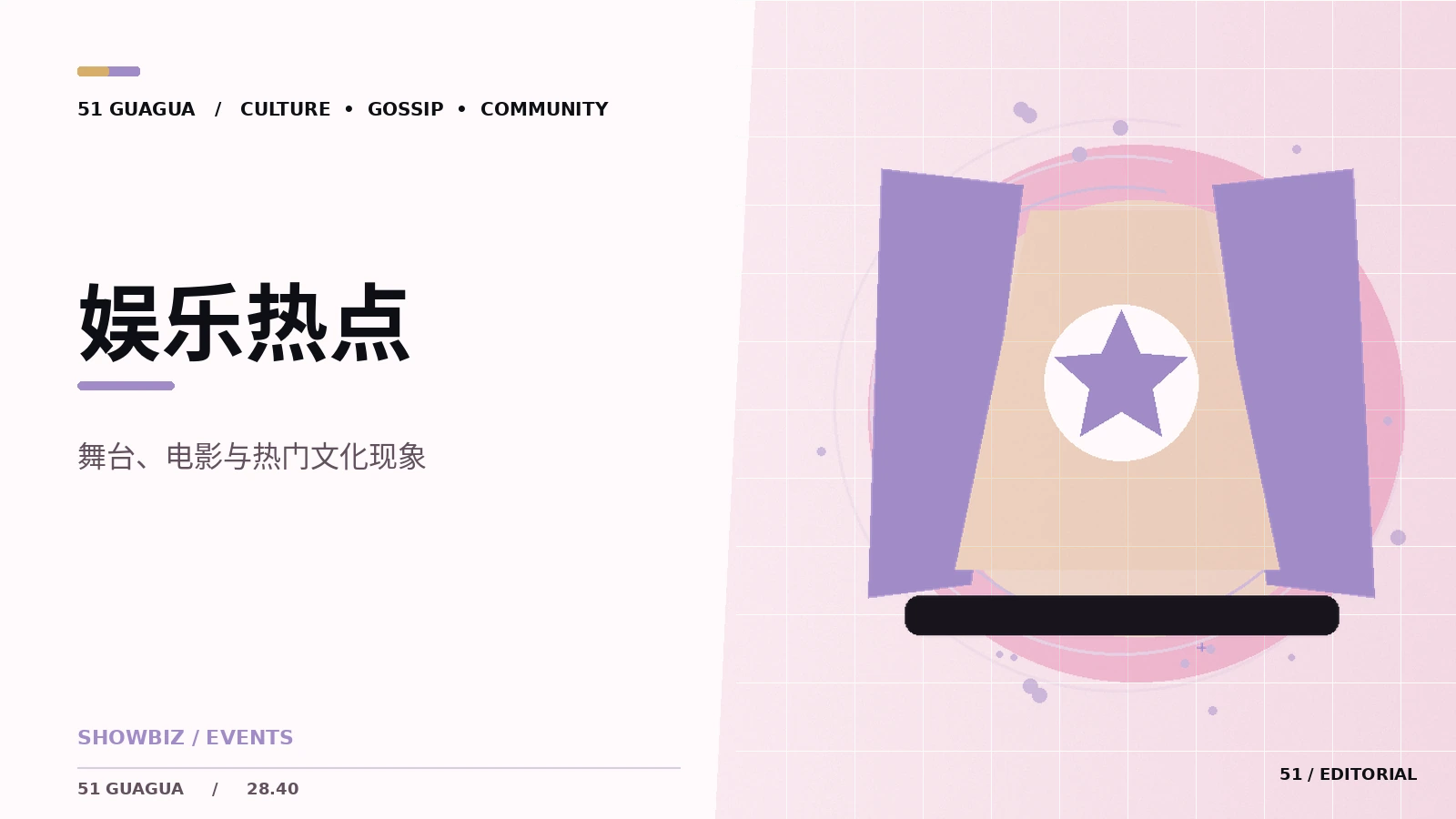 剧综讨论区怎样标注不同程度的剧透